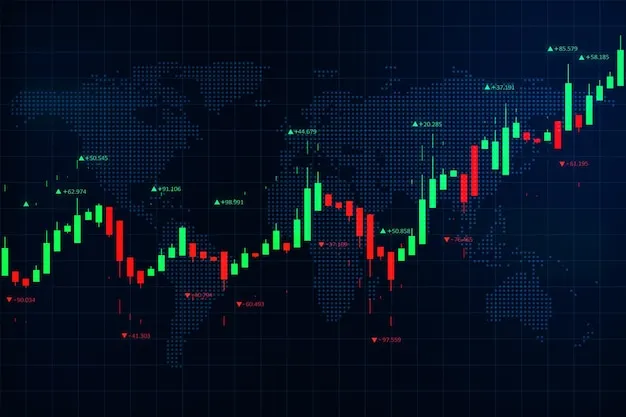 When Currency Pairs Move as One: Mastering Correlation Dynamics for Smarter Forex Trades